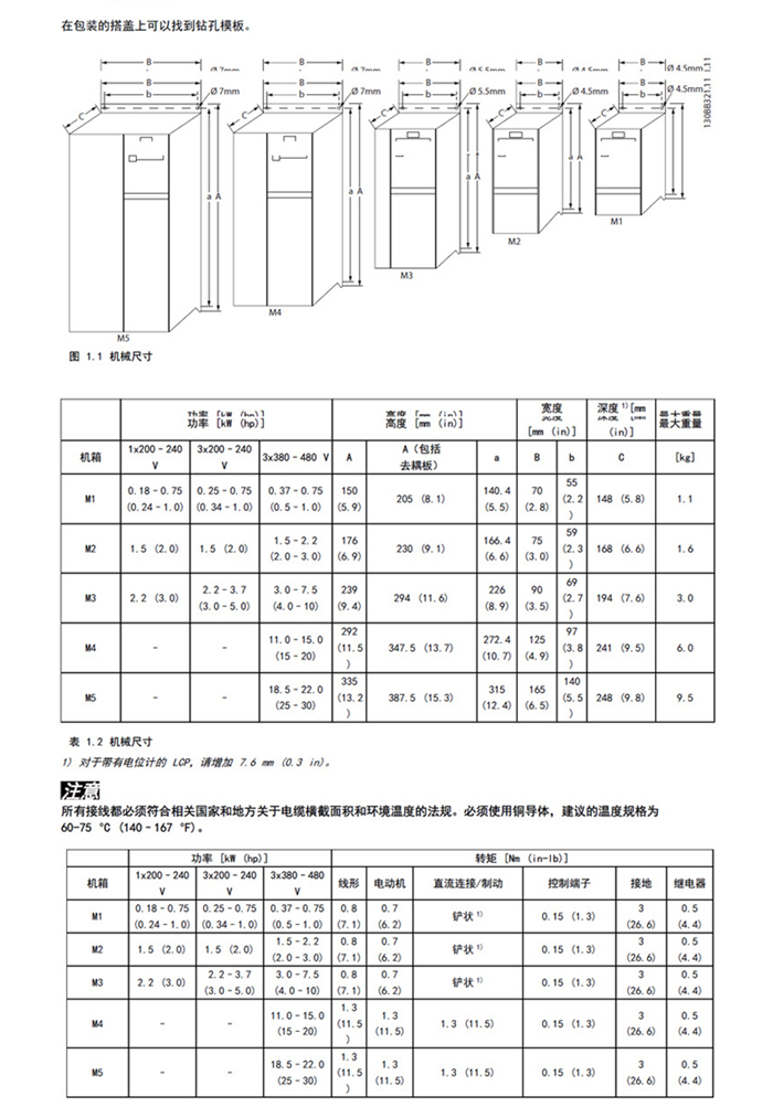 丹佛斯变频器FC51