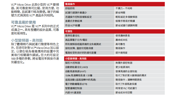 丹佛斯变频器FC51 9