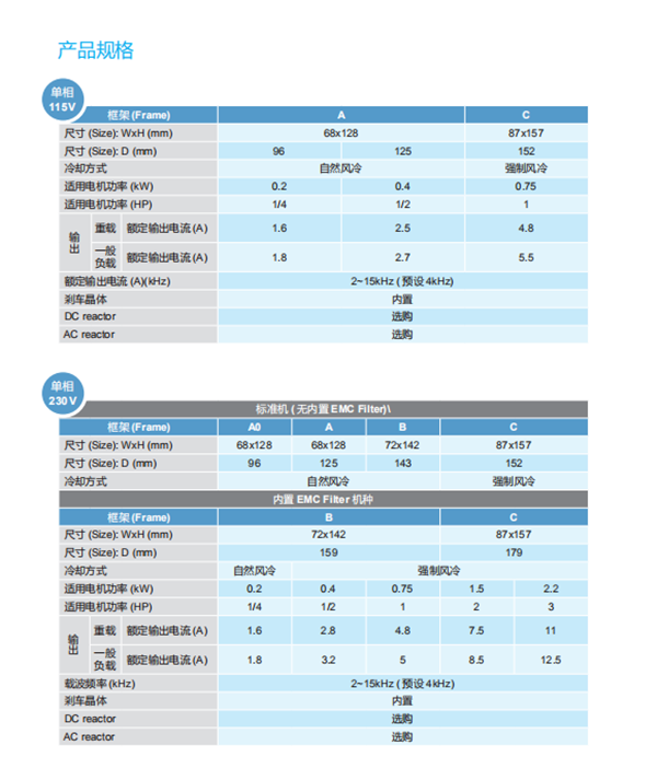 å°è¾¾åé¢å¨MS300å°ºå¯¸å¾