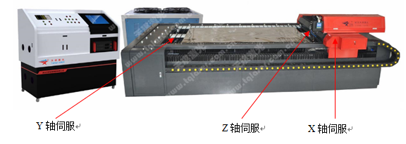 等離子焊機(jī)