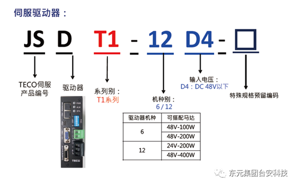 东源直流伺服驱动器