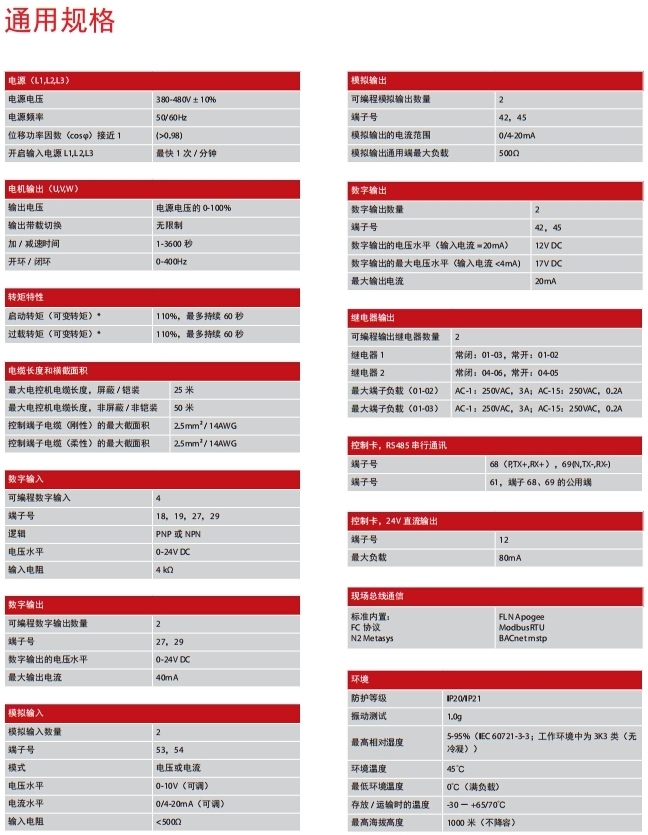 FC111通用规格