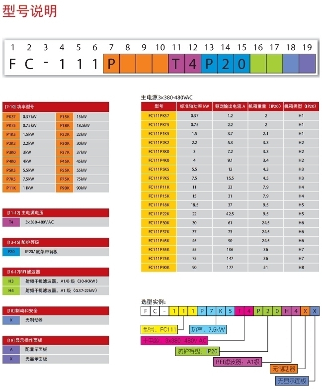 FC111型号说明