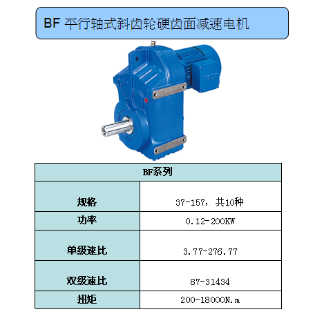 东元减速电机BF系列规格参数