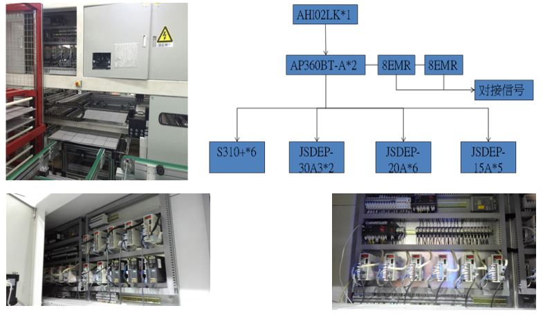 <a href='/dongyuansifu.shtml' class='keys' title='点击查看关于东元伺服的相关信息' target='_blank'>东元伺服</a>