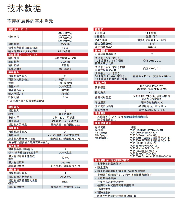 Fc302技术数据
