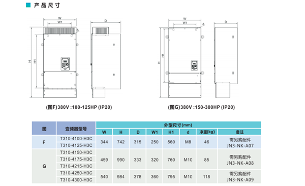 东元变频器T310尺寸图3