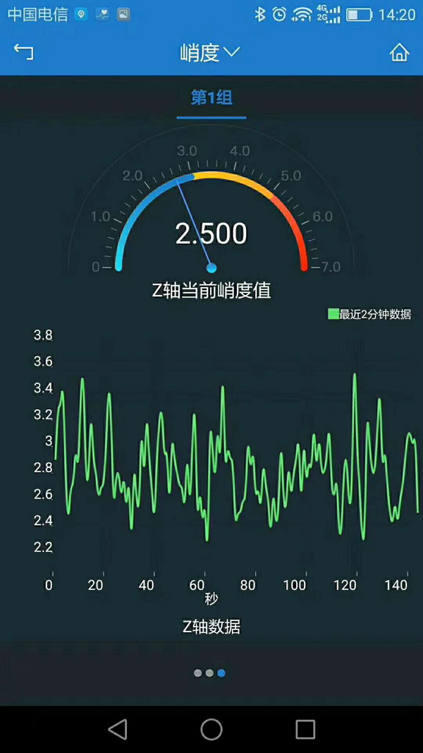 东元振动诊断仪测试对角造成的振动问题