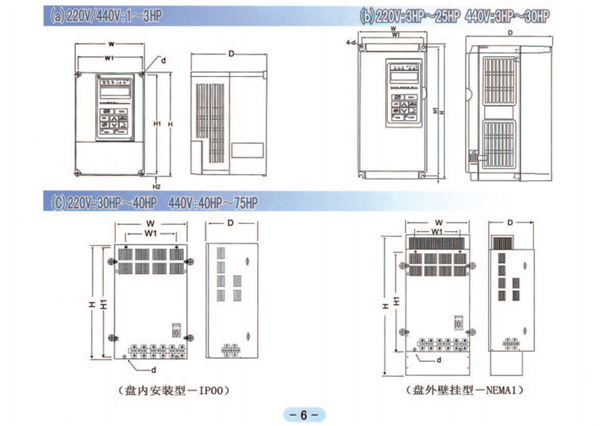 东元变频器7200MA