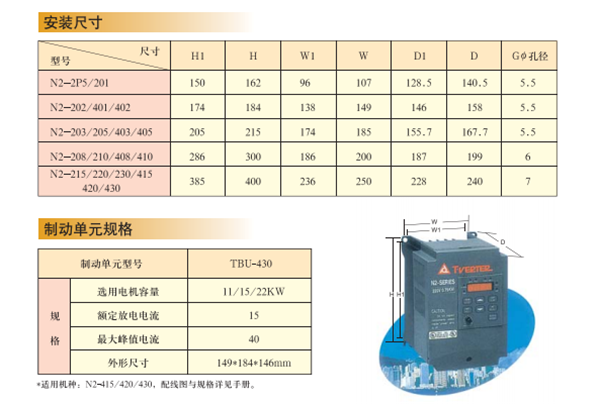 东元变频器N2尺寸图