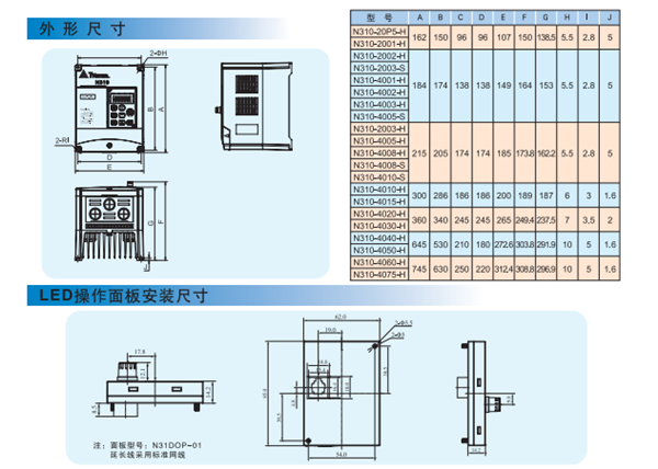 东元变频器N310尺寸图