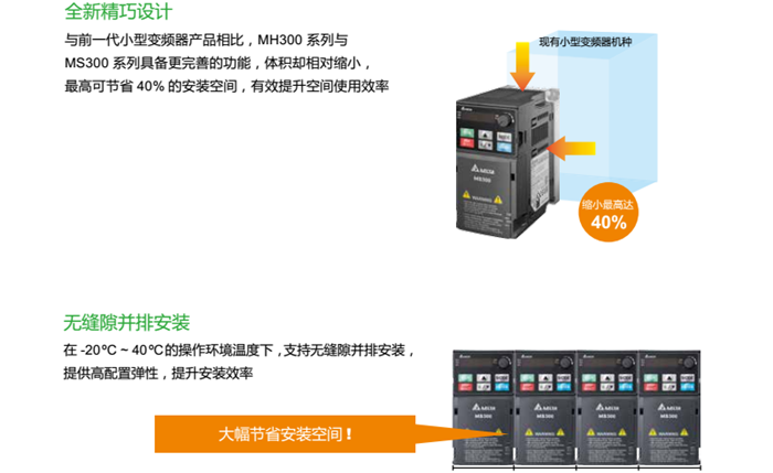 台达MH300变频器体积小节省安装空间