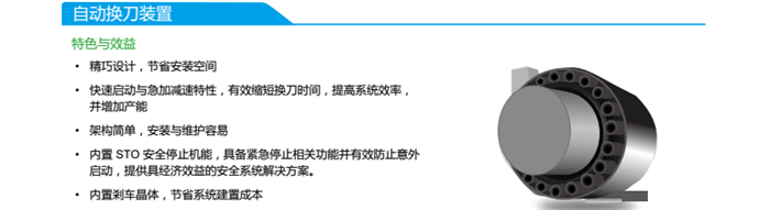 台达MH300变频器在自动换刀装置上的应用