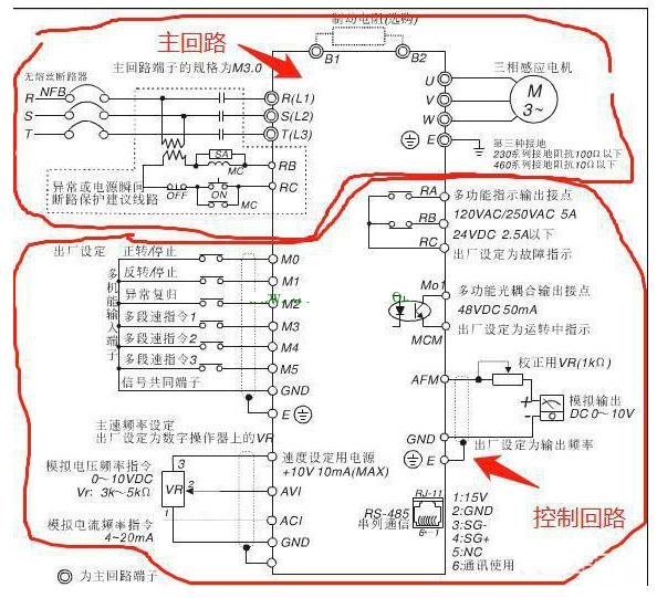 东元变频器