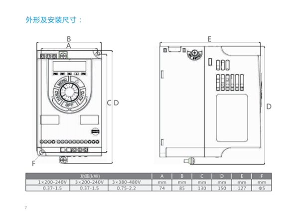 海利普变频器HLP-C100.尺寸图